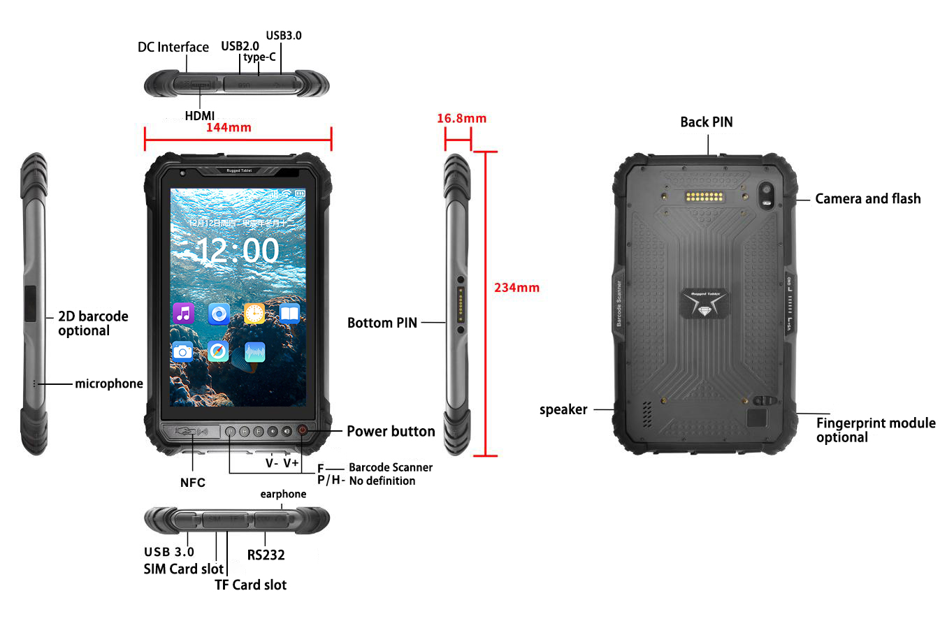 ST9-R2A | Android 12